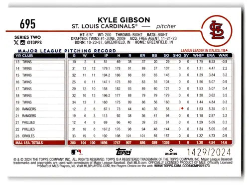 Original gloss 2024 Topps Gold Kyle Gibson baseball card NM-MT 1429/2024 Cardinals