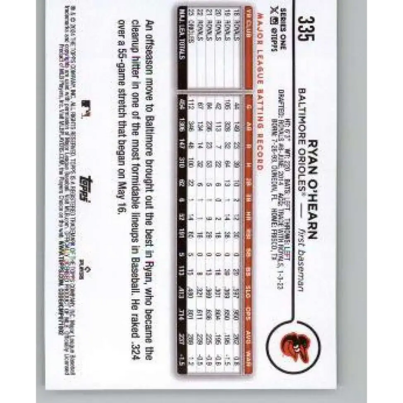 2024 Topps Gold Foil #335 Ryan O’Hearn NM-MT Baltimore Orioles Baseball Card - Baseball Card Single