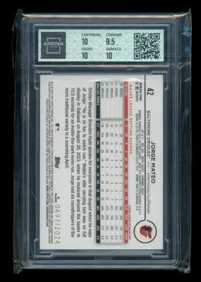 2024 Topps Gold Jorge Mateo #42 0497/2025 Baseball Arena Club 10 - Baseball Card Single