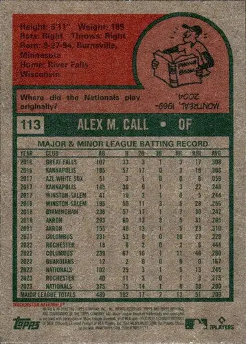 Baseball card back with original gloss from 2024 Topps Heritage NM-MT Nationals
