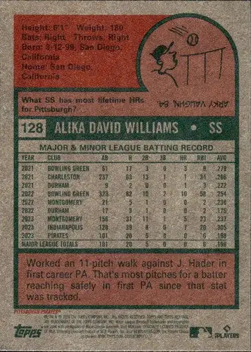 Baseball card back with original gloss from 2024 Topps Heritage Alika Williams Rookie