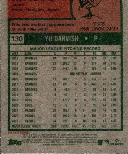 Original gloss 2024 Topps Heritage Yu Darvish Padres baseball card ID70362