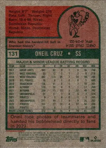 Baseball card back from 2024 Topps Heritage featuring Oneil Cruz with original gloss
