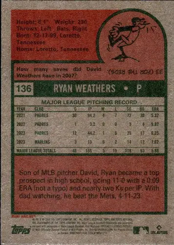 2024 Topps Heritage Ryan Weathers baseball card back with original gloss