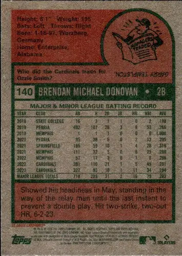 2024 Topps Heritage #140 Brendan Donovan NM-MT Cardinals ID:70366 - Baseball Card Single