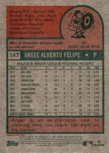 Baseball card back showcasing original gloss for 2024 Topps Heritage Angel Felipe rookie