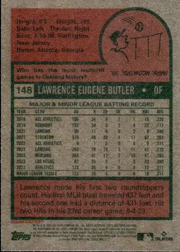 Baseball card back with original gloss from 2024 Topps Heritage featuring Lawrence Butler rookie