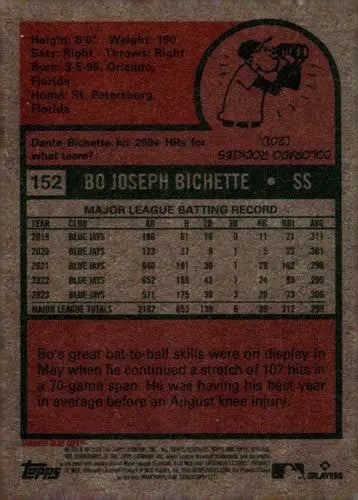 Bo Bichette baseball card from 2024 Topps Heritage featuring Blue Jays, original gloss