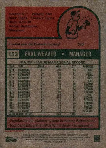 2024 Topps Heritage Earl Weaver baseball card back with original gloss and Orioles details