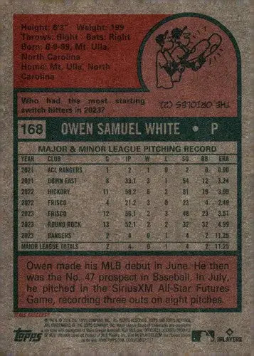 2024 Topps Heritage Baseball Card Back with Original Gloss Owen White Rookie Rangers