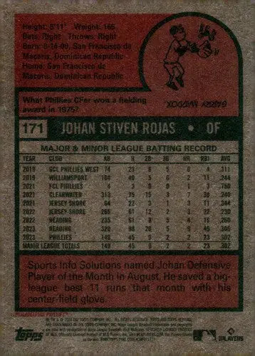 2024 Topps Heritage #171 Johan Rojas NM-MT RC Rookie Phillies ID:70374 - Baseball Card Single