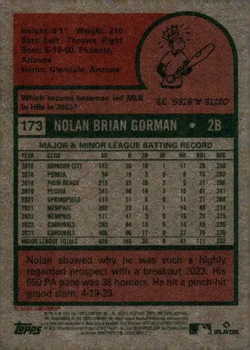 Baseball card back from 2024 Topps Heritage featuring Nolan Gorman with original gloss