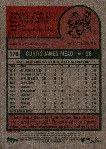 Baseball card back with original gloss from 2024 Topps Heritage featuring Curtis Mead rookie
