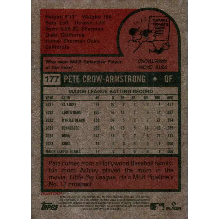 2024 Topps Heritage #177 Pete Crow-Armstrong NM-MT RC Rookie Chicago Cubs Baseball Card - Baseball Card Single
