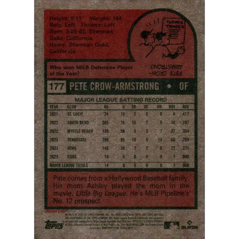 2024 Topps Heritage #177 Pete Crow-Armstrong NM-MT RC Rookie Chicago Cubs Baseball Card - Baseball Card Single