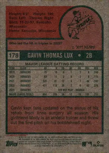 2024 Topps Heritage Gavin Lux baseball card back with original gloss digital ID 70168