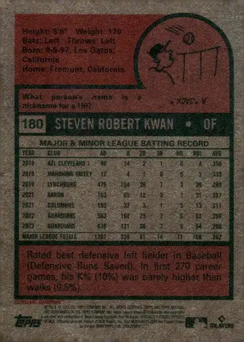 2024 Topps Heritage #180 Steven Kwan NM-MT Guardians ID:70376 - Baseball Card Single