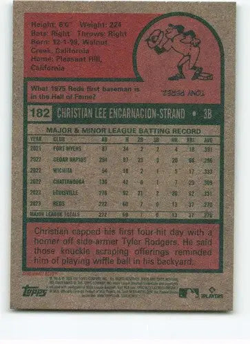 2024 Topps Heritage #182 Christian Encarnacion-Stra NM-MT RC Rookie Red ID:70169 - Baseball Card Single