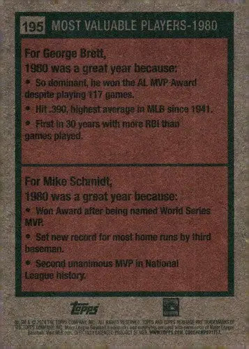 2024 Topps Heritage baseball card back featuring Mike Schmidt with original gloss