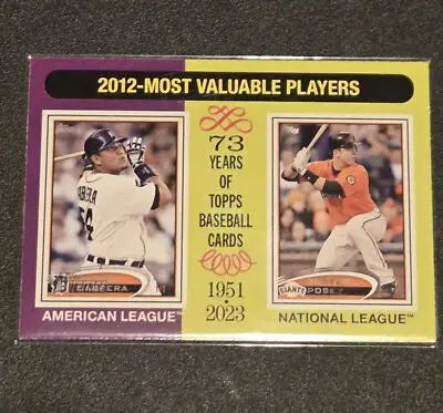 2024 Topps Heritage #199 2012 MVPs (Miguel Cabrera / Buster Posey) MVP - Baseball Card Single