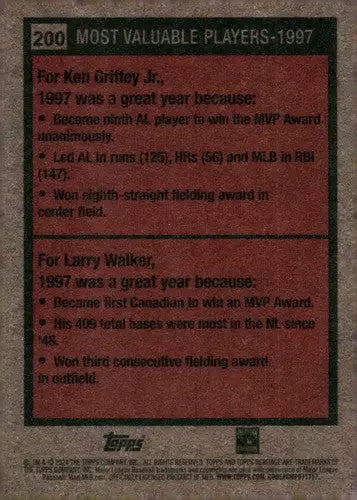 2024 Topps Heritage baseball card back featuring Ken Griffey Jr. and Larry Walker
