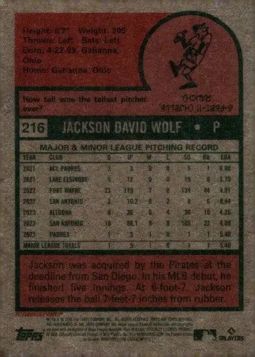 Baseball card back with original gloss from 2024 Topps Heritage Jackson Wolf rookie
