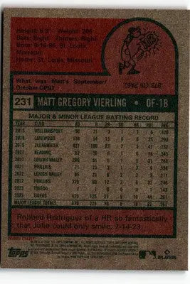 2024 Topps Heritage #231 Matt Vierling - Baseball Card Single