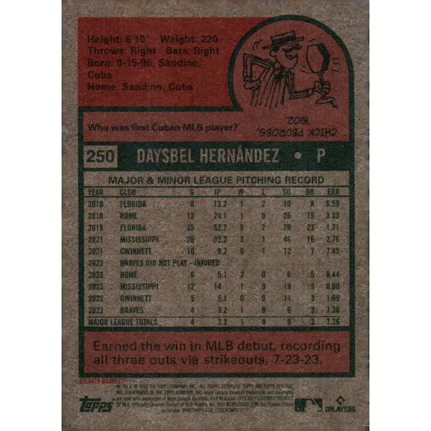 2024 Topps Heritage #250 Daysbel Hernandez NM-MT RC Rookie Atlanta Braves Baseball Card - Baseball Card Single