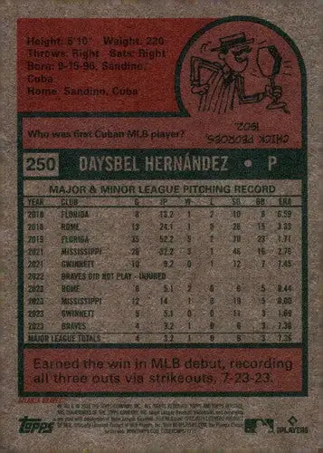2024 Topps Heritage #250 Daysbel Hernandez NM-MT RC Rookie Braves ID:70400 - Baseball Card Single