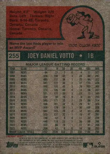 2024 Topps Heritage #255 Joey Votto NM-MT Reds ID:70182 - Baseball Card Single