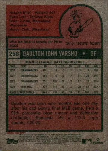 2024 Topps Heritage #258 Daulton Varsho NM-MT Blue Jays ID:70183 - Baseball Card Single