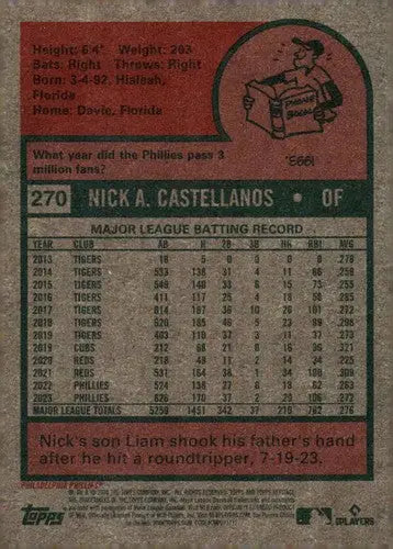 2024 Topps Heritage #270 Nick Castellanos NM-MT Phillies ID:70185 - Baseball Card Single