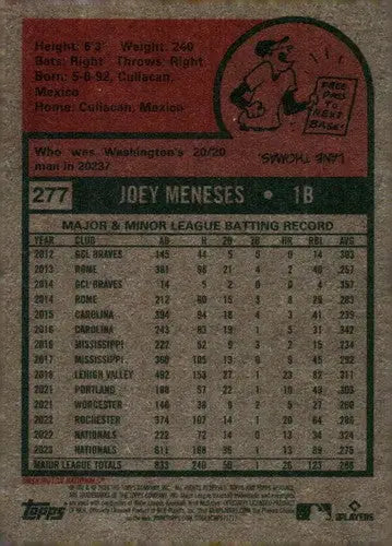 2024 Topps Heritage #277 Joey Meneses NM-MT Nationals ID:70406 - Baseball Card Single