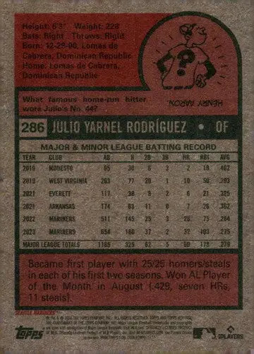 Baseball card back with original gloss from 2024 Topps Heritage featuring Julio Rodriguez
