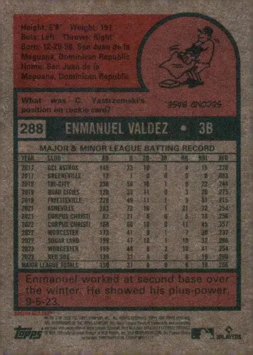 2024 Topps Heritage #288 Enmanuel Valdez NM-MT Red Sox ID:70410 - Baseball Card Single
