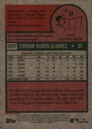 Original gloss 2024 Topps Heritage Yordan Alvarez baseball card featuring Astros ID 70189