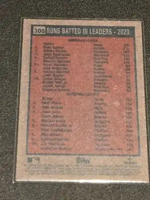 2024 Topps Heritage #308 Runs Batted In Leaders - 2023 (Kyle Tucker/Matt Olson) - Baseball Card Single