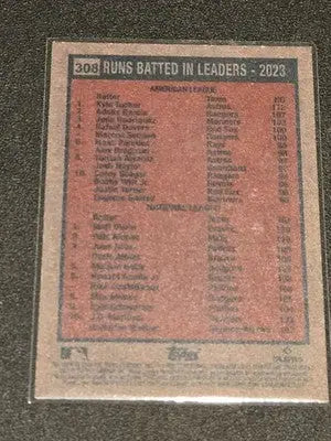 2024 Topps Heritage #308 Runs Batted In Leaders - 2023 (Kyle Tucker/Matt Olson) - Baseball Card Single