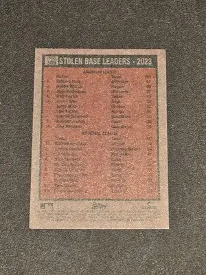 2024 Topps Heritage #309 Stolen Base Leaders-2023 Ruiz/Acuña Jr Red Border - Baseball Card Single