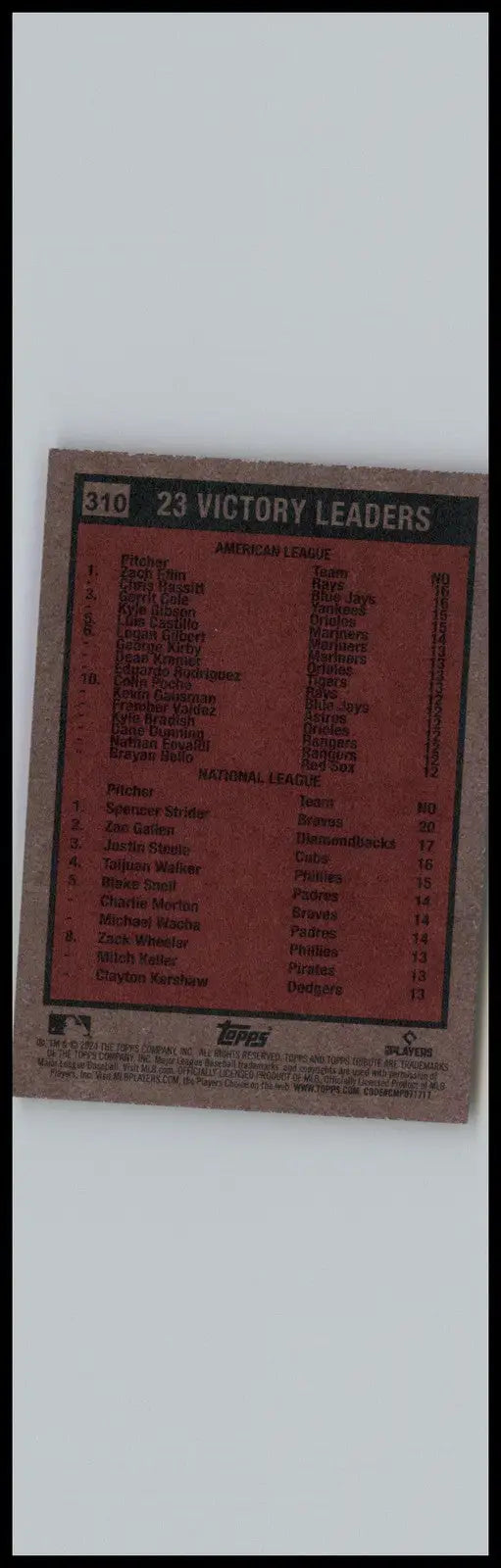 2024 Topps Heritage #310 Zach Eflin Chris Bassitt Spencer Strider Zac Gallen) LL - Baseball Card Single