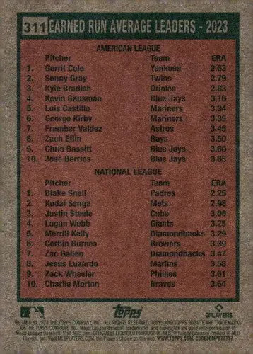 2024 Topps Heritage baseball card featuring ERA leaders Gerrit Cole and Blake Snell