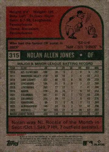 2024 Topps Heritage Nolan Jones baseball card back with original gloss and detailed design