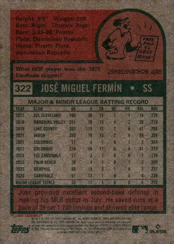 2024 Topps Heritage #322 Jose Fermin NM-MT RC Rookie Cardinals ID:70420 - Baseball Card Single