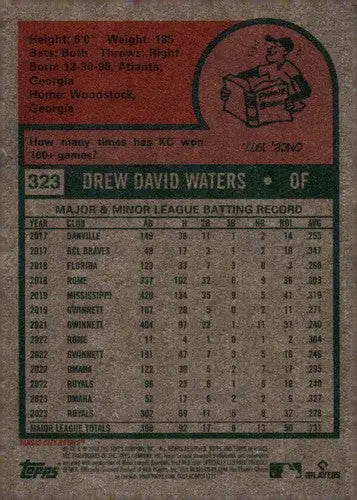 2024 Topps Heritage #323 Drew Waters NM-MT Royals ID:70421 - Baseball Card Single