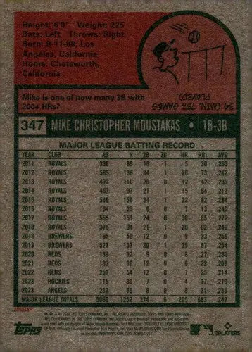 2024 Topps Heritage #347 Mike Moustakas NM-MT Angels ID:70431 - Baseball Card Single