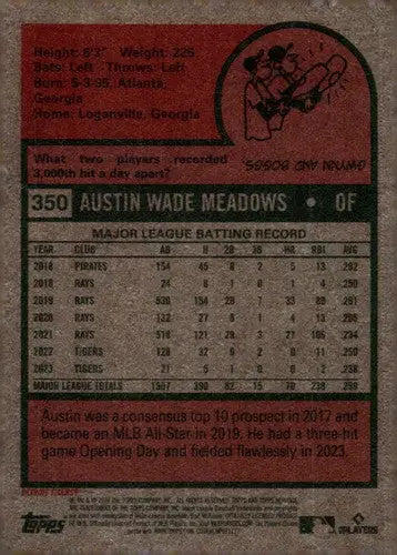2024 Topps Heritage #350 Austin Meadows NM-MT Tigers ID:70433 - Baseball Card Single