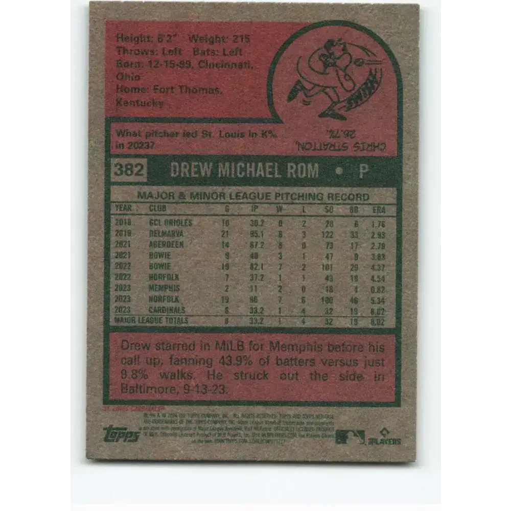2024 Topps Heritage #382 Drew Rom NM-MT RC Rookie St. Louis Cardinals Baseball Card - Baseball Card Single