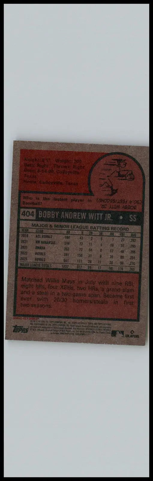2024 Topps Heritage #404 Bobby Witt Jr. - Baseball Card Single