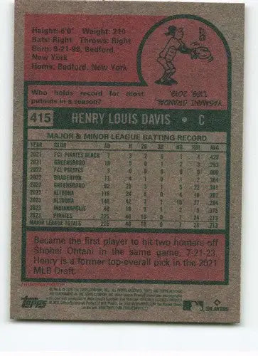 2024 Topps Heritage Baseball Card Back featuring Henry Davis Rookie with original gloss