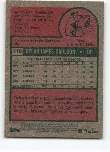 Original gloss 2024 Topps Heritage Dylan Carlson baseball card showing NM-MT condition